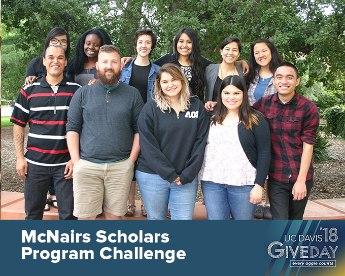 2018 Give Day McNair Scholar Program